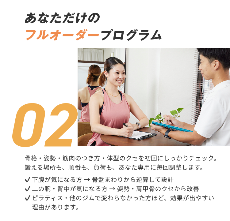 理由02 あなただけのフルオーダープログラム