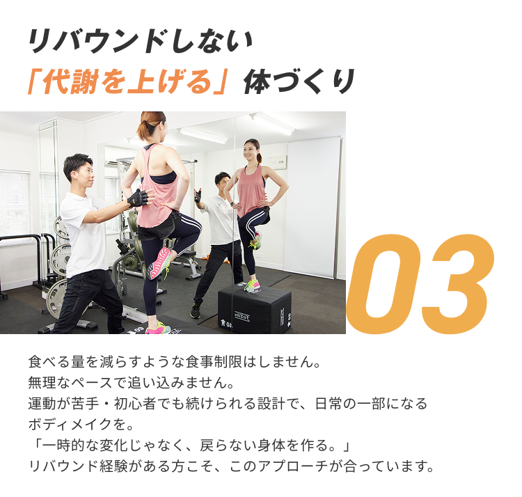 理由03 リバウンドしない代謝を上げる体づくり