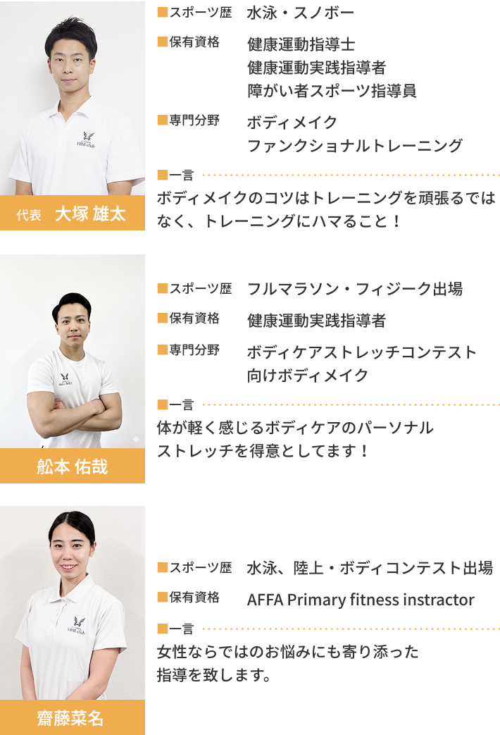 トレーナー詳細カード